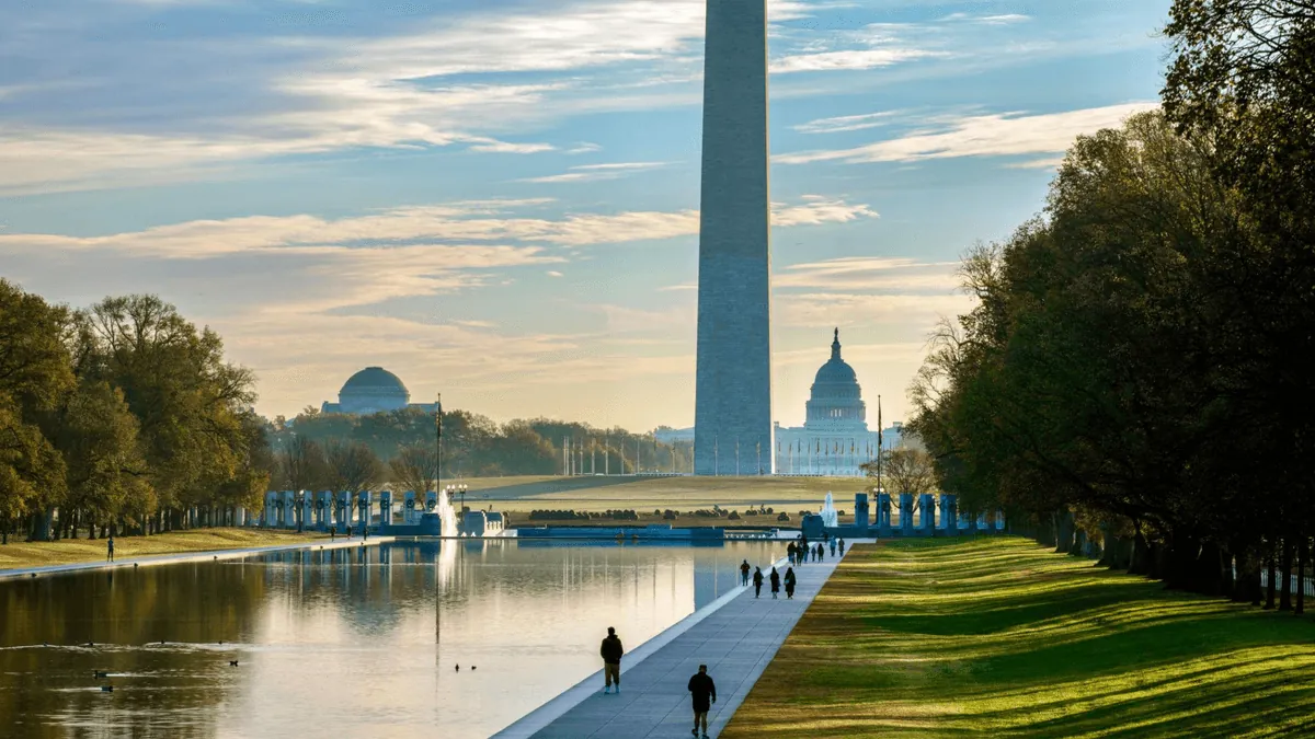 Washington DC skyline featuring the US Capitol building, Washington Monument, and Lincoln Memorial reflecting pool at sunset